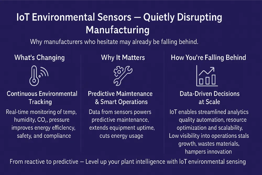 How IoT Environmental Sensors Are Quietly Disrupting Manufacturing (And Why You're Falling Behind)